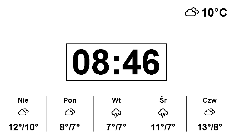 E-ink dashboard preview